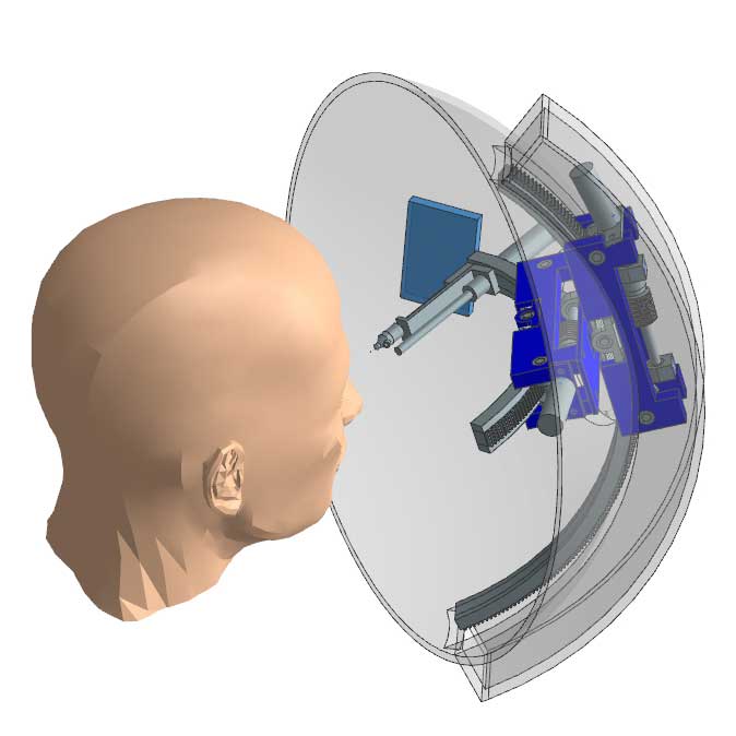 Enlarged view: Ophtorobotics model