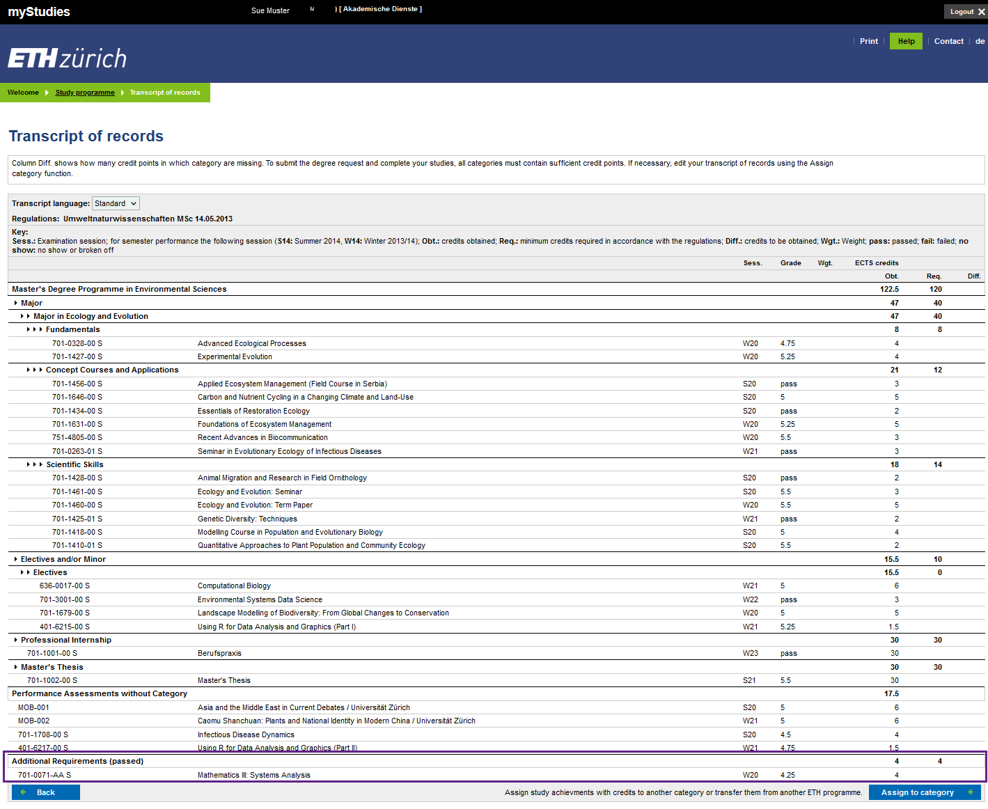 Enlarged view: A screenshot from myStudies is shown. The screenshot shows the transcript of records. The additional requirements are outlined in violet.