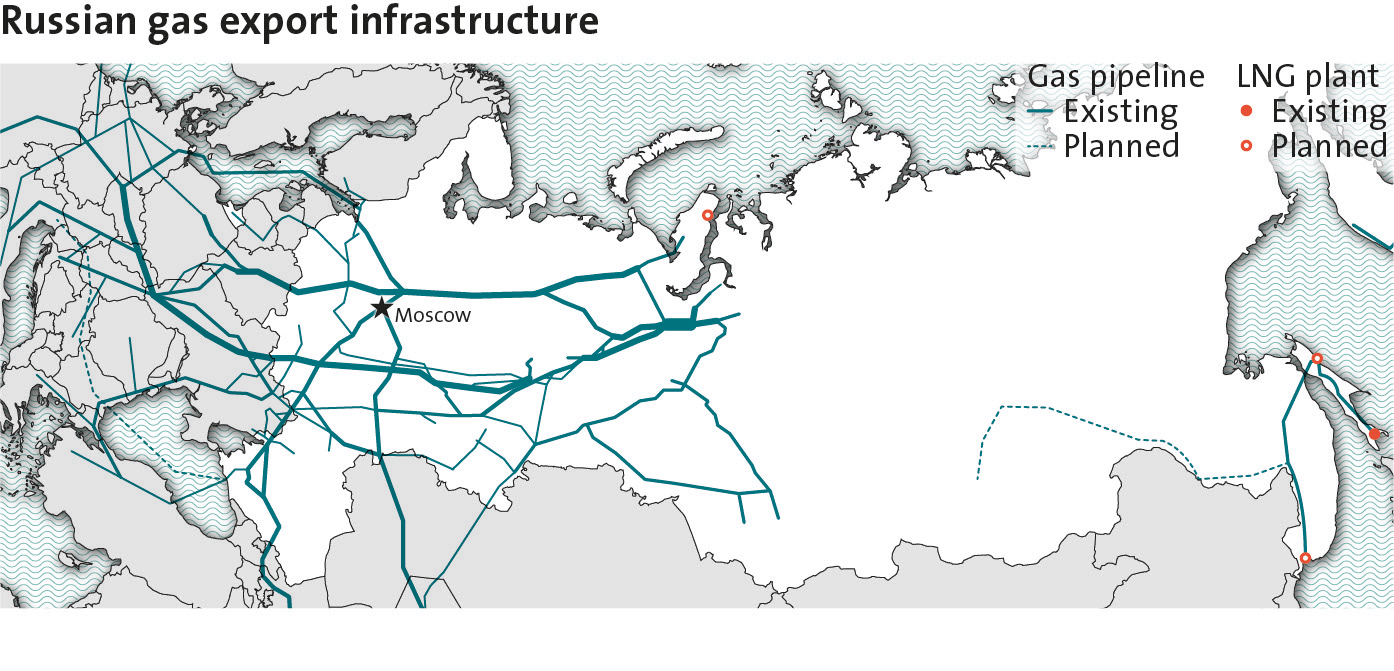Enlarged view: Russian gas export infrastructure.