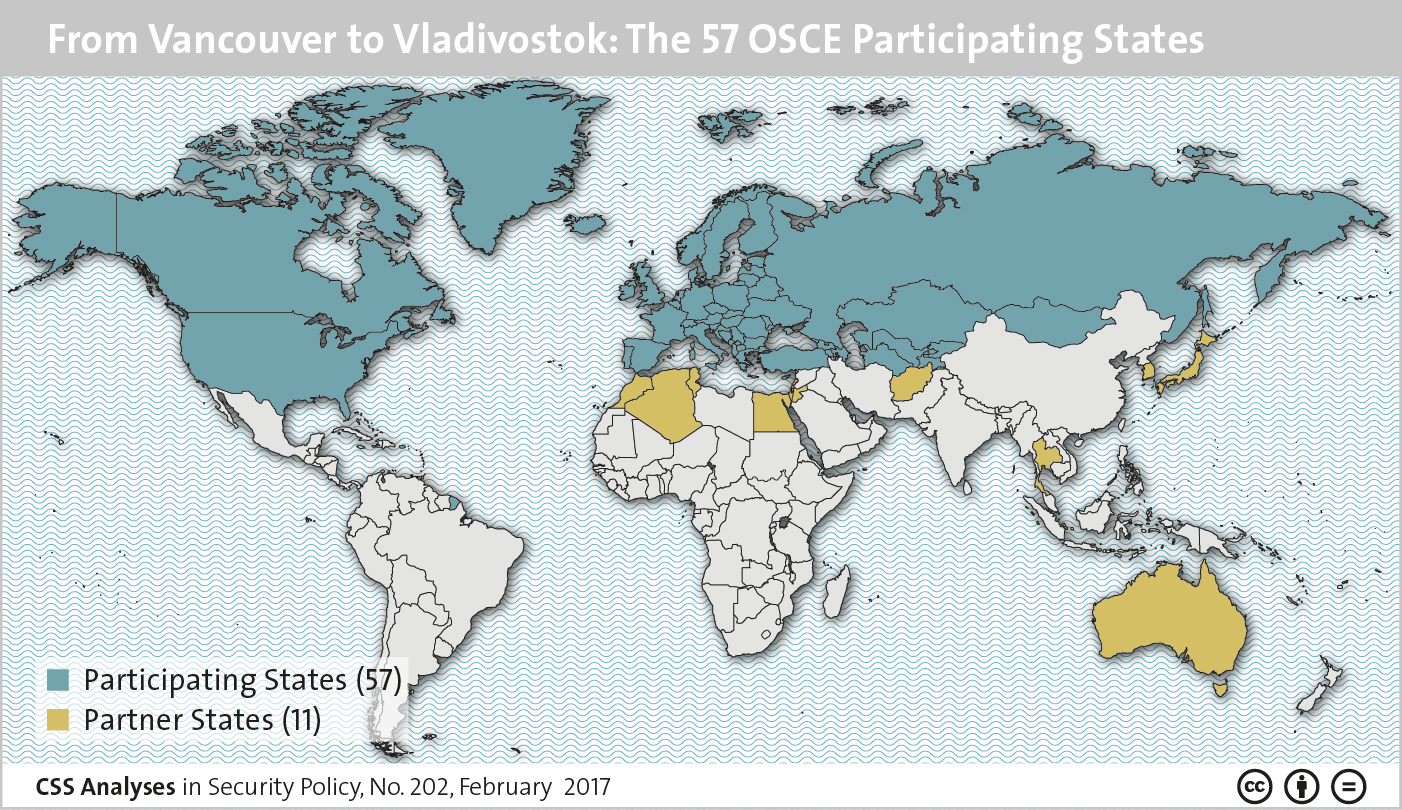 The 57 OSCE Participating States