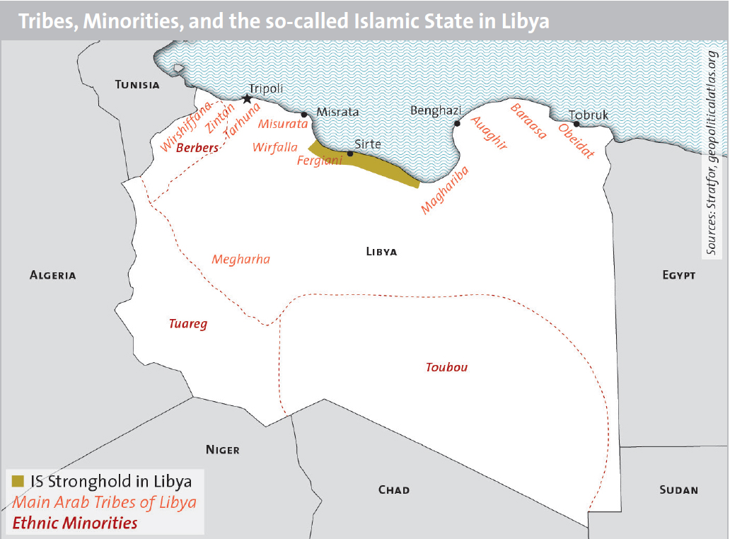 Tribes, Minorities, and the so-called Islamic State in Libya