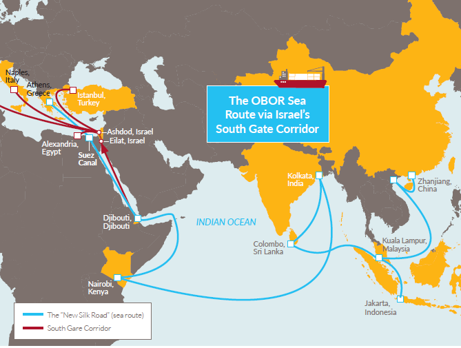 OBOR Sea Route via Israel