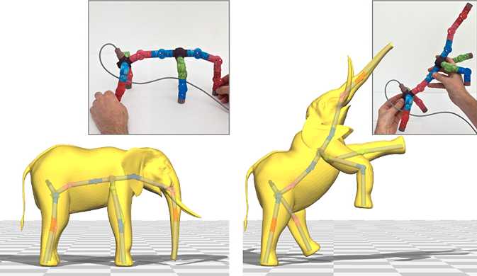 Vergrösserte Ansicht: Joystick in Verwendung, um animierten Elefanten zu bewegen