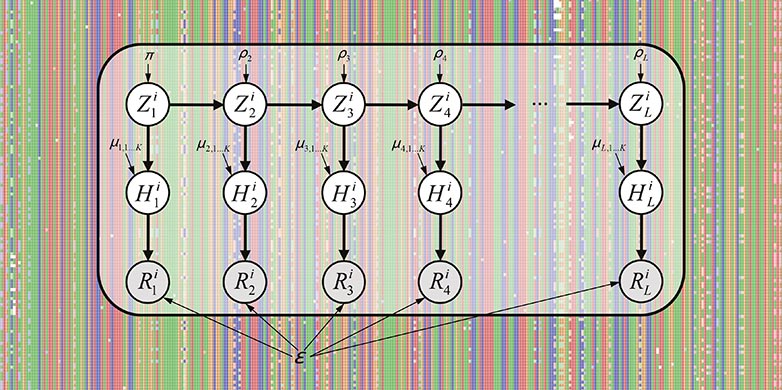 Vergrösserte Ansicht: Bild eines multiplen DNA-Sequenzalignments von Next-generation Sequencing (NGS)