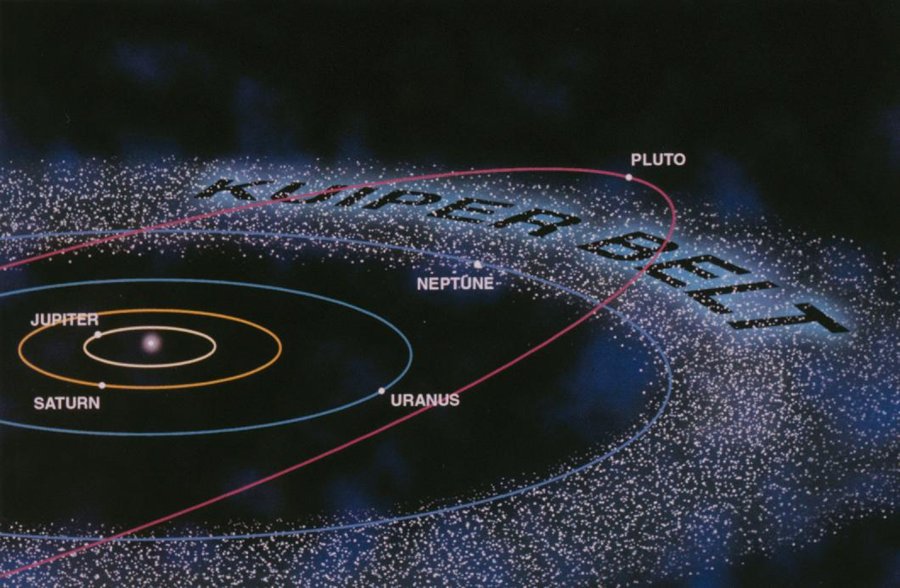 Vergrösserte Ansicht: Das äussere Sonnensystem mit den Riesenplaneten Jupiter und Saturn, den Eisriesen Uranus und Neptun, dem Zwergplaneten Pluto und dem Kuiper-Gürtel (Grafik: NASA).