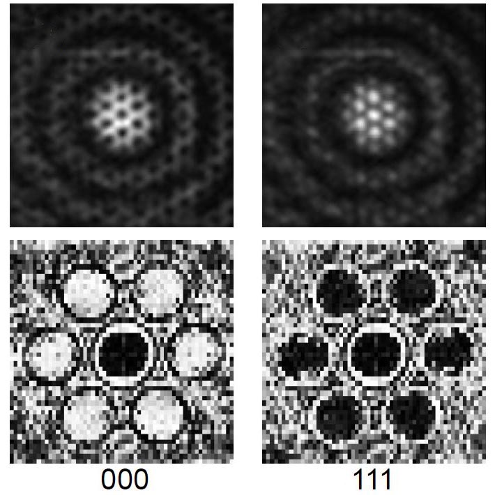 Vergrösserte Ansicht: Interferenzmuster (oben) und daraus errechnete Korrelationen (unten) im Experiment mit drei simulierten Glasfasern. Die Datenbits «000» und «111» ergeben sich aus den negativen und positiven Korrelationen im Rauschen der Lichtwellen, sichtbar als dunkle und helle Punkte. (Bilder: S. Divitt et al./ETH Zürich)