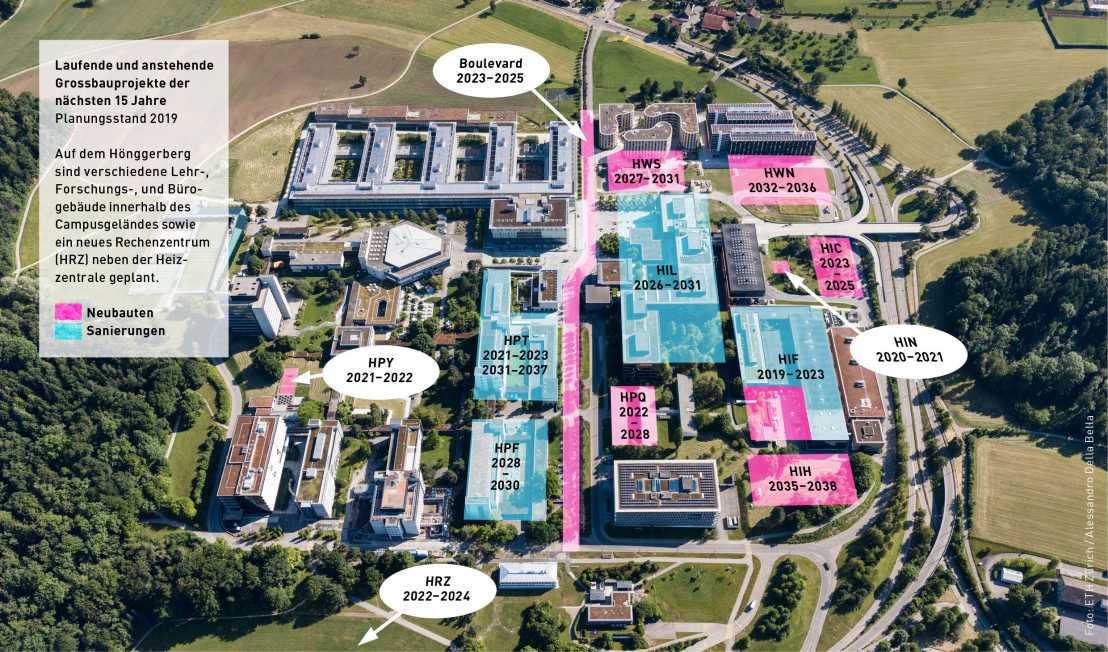 Vergrösserte Ansicht: Campus Hönggerberg 2040 (Bildgrafik: ETH Zürich / gestalten AG)