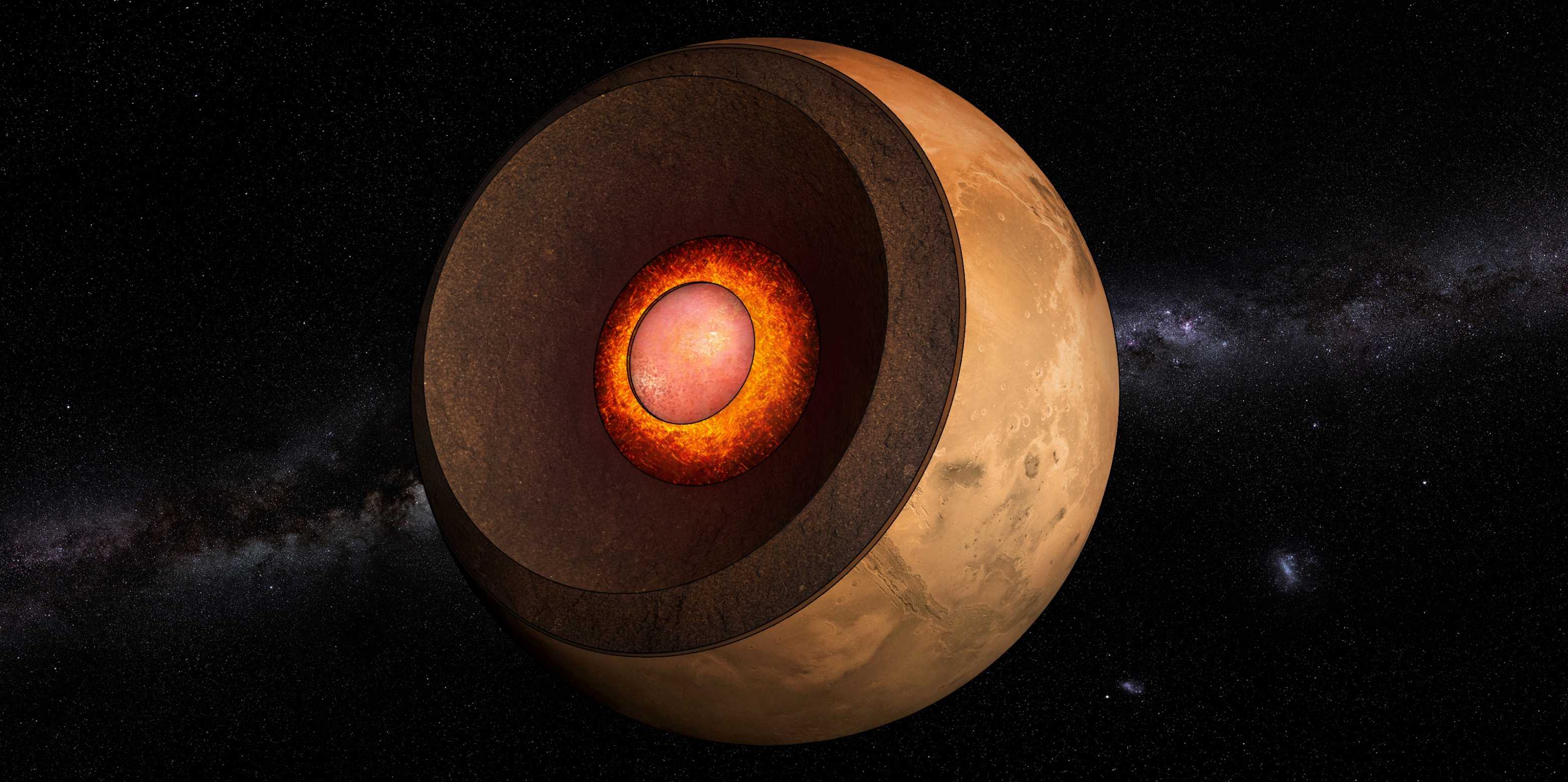 Illustration, Mars aufgeschnitten, so dass der Kern in der Mitte erkennbar ist