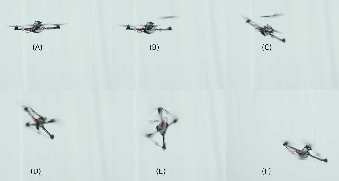 Enlarged view: Sequence: Quadrocopter loss of propeller and stabilization