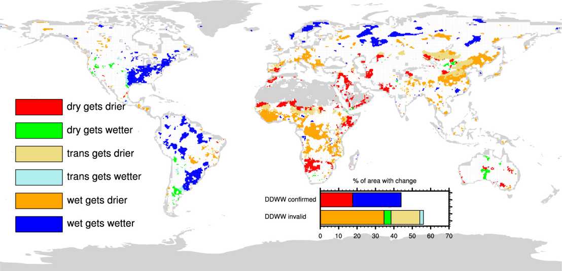 Enlarged view: In some regions, the climate has developed contrary to the general climate formula ‘dry gets drier; wet gets wetter’ over the past 70 years. (Chart: from Greve et al, 2014)