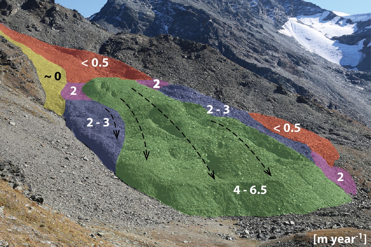 Enlarged view: The surface of the rock glacier showing zones with different creep velocities. (Graphics: Thomas Buchli / ETH Zurich)