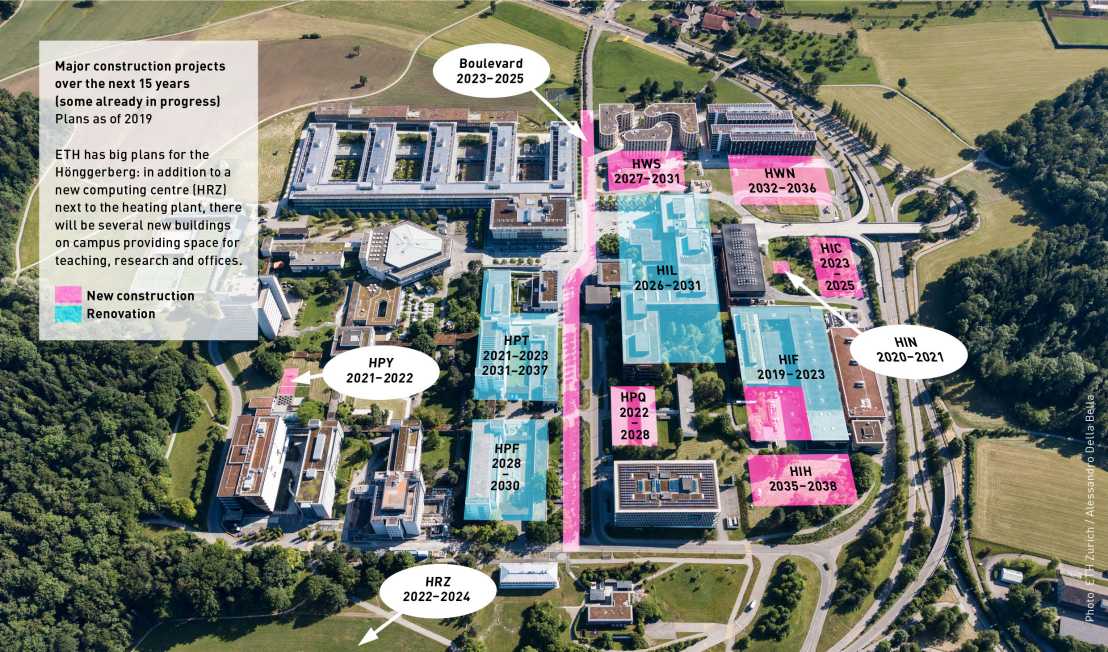 Enlarged view: The Campus Hönggerberg 2040 (Graphic image: ETH Zurich / gestalten AG)