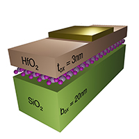 Nano-Transistoren-Simulation (CSCS)