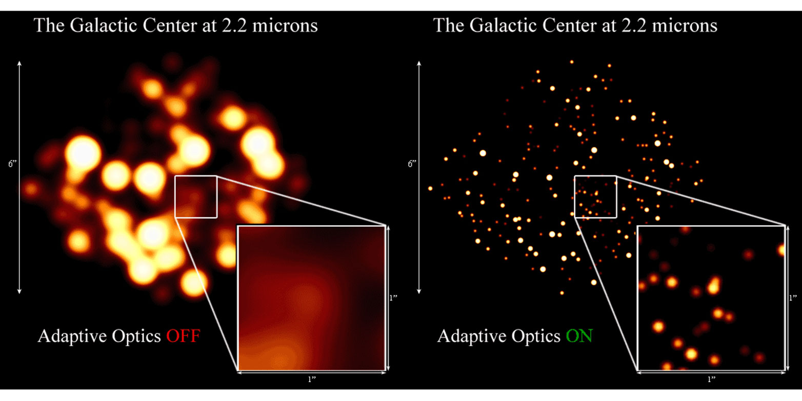 Enlarged view: New optical techniques correct the blurring effects of Earth’s atmosphere and provide a way of creating sharper images of our galactic centre. This image was created by Prof. Andrea Ghez and her research team at UCLA and is from data sets obtained with the W. M. Keck Telescopes.
