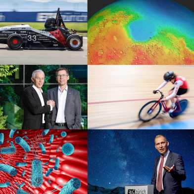 Photomontage with important events and research results at ETH Zurich