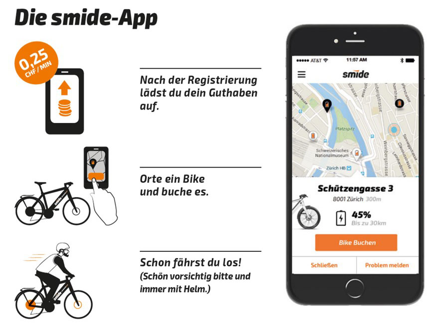 Enlarged view: Smide is a private e-bike lending system. (Bild: Smide)