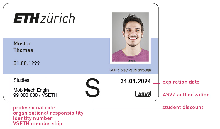 Enlarged view: ETH card with alterable data