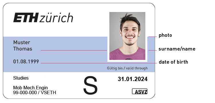 Enlarged view: ETH card with unalterable data